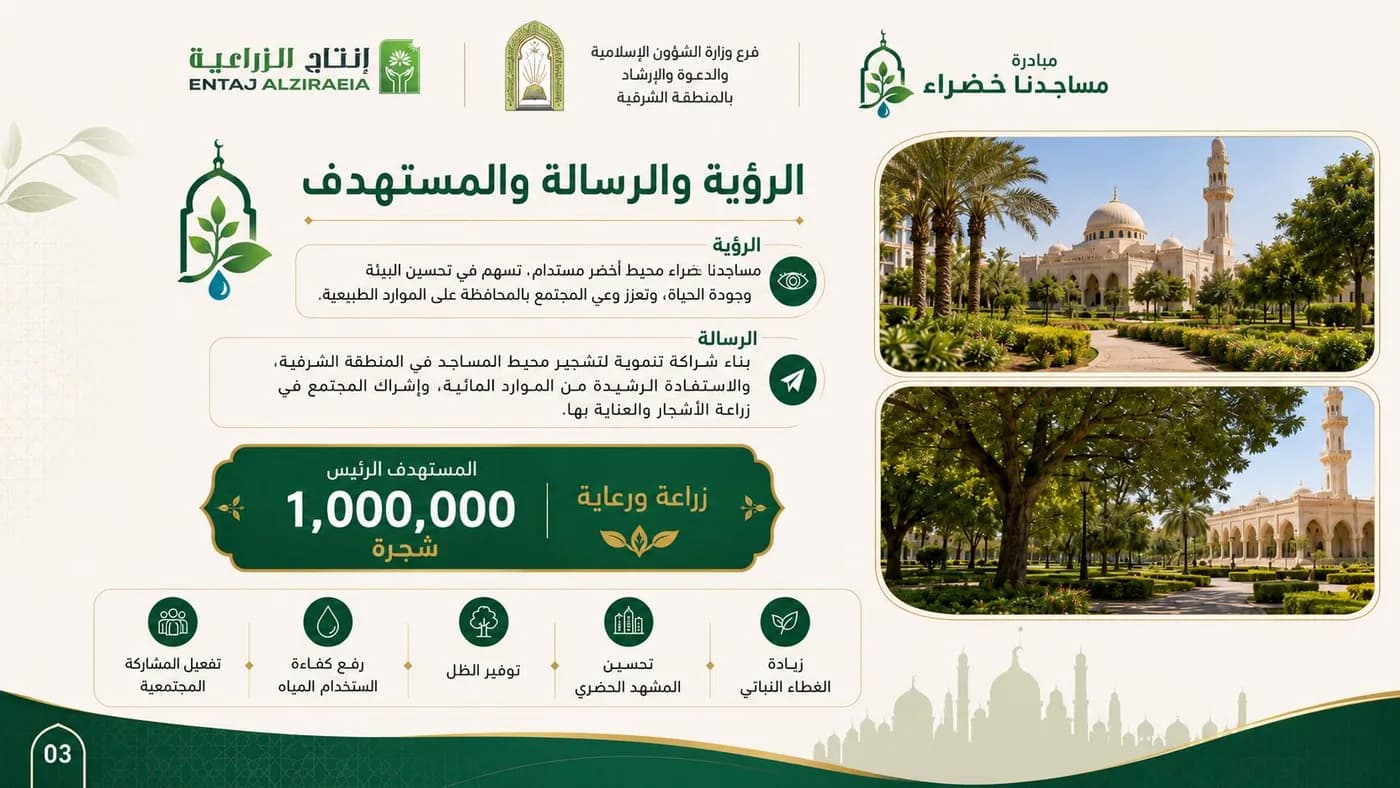 تصور مبدئي لمحيط مسجد أخضر مروي بكفاءة ضمن رؤية المبادرة